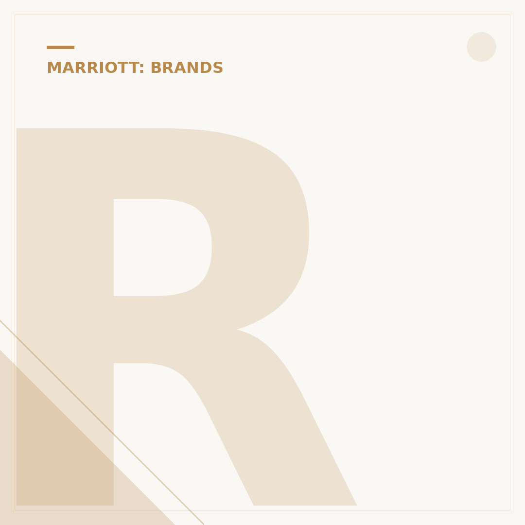 Ritz-Carlton: What Hotel Chain Is It Part Of?