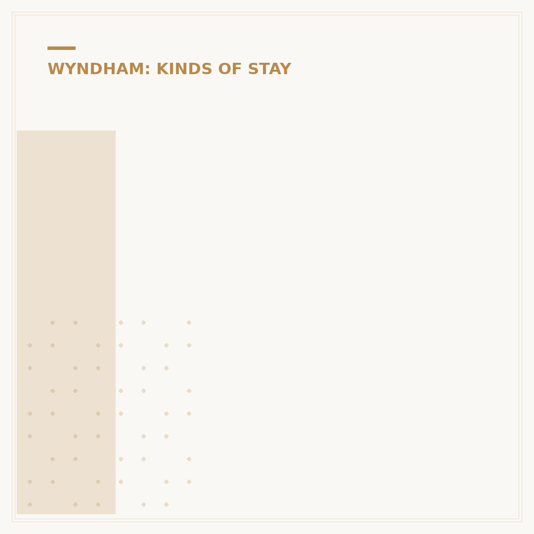 Is Sleep Inn a Wyndham Hotel? Brand Affiliation Explained