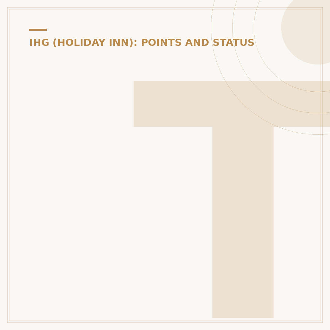 Transfer Holiday Inn Vacation Club Points to IHG