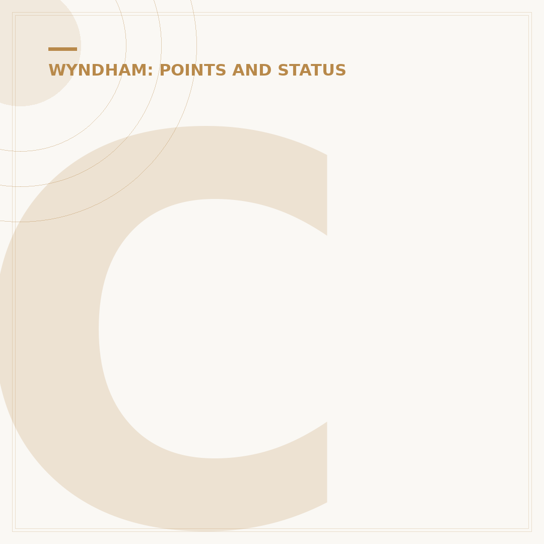 Can I Use Club Wyndham Points for Hotels?