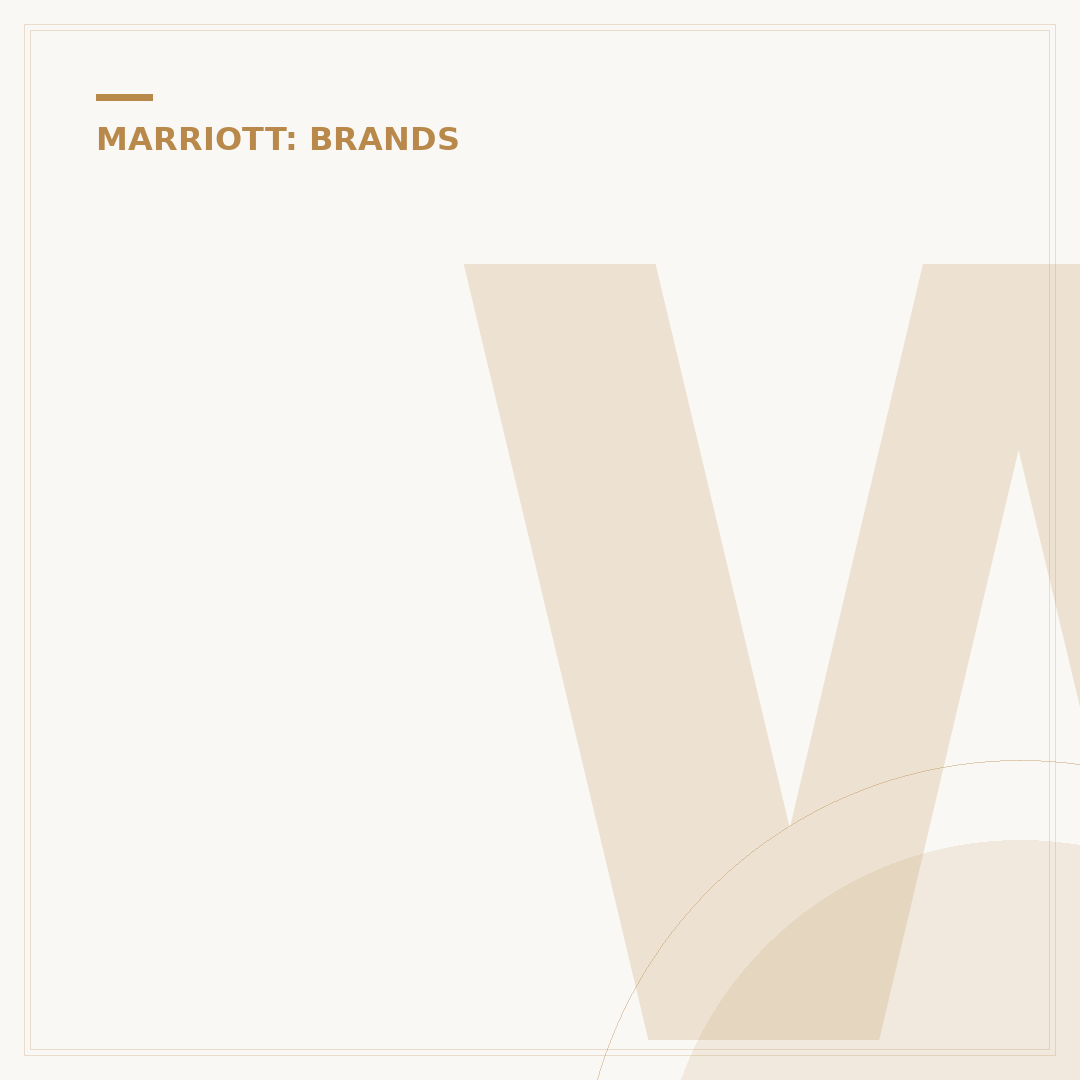 What Brand Is Element Hotels? Marriott's Extended Stay