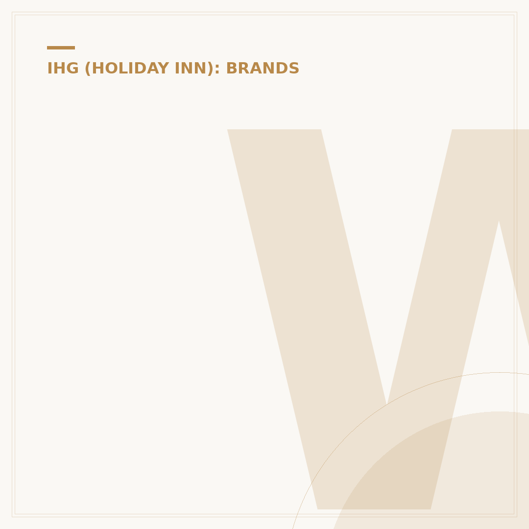 What Hotel Brands Does IHG Own?
