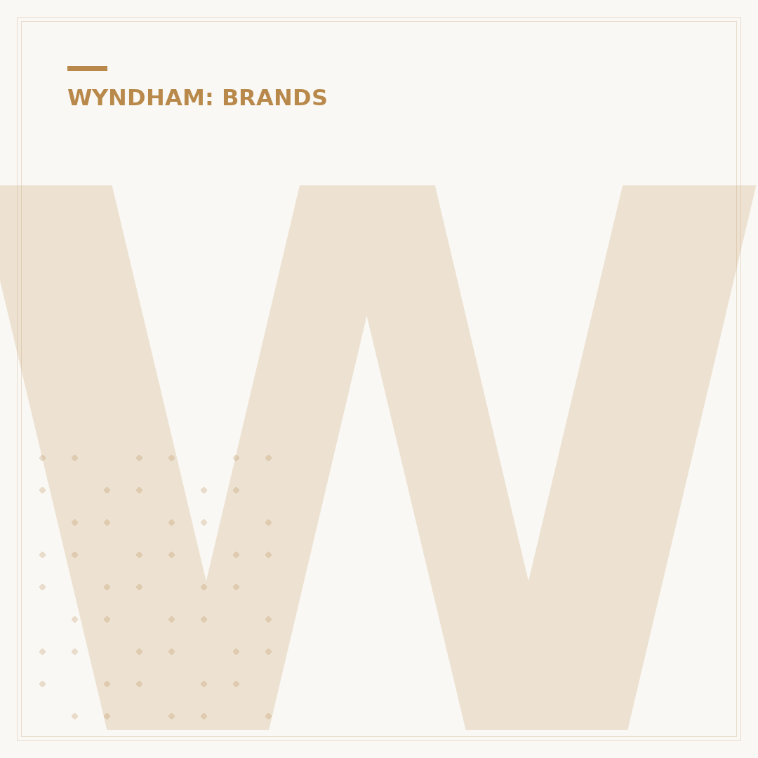 What Hotel Chain is Wyndham Hotels & Resorts?