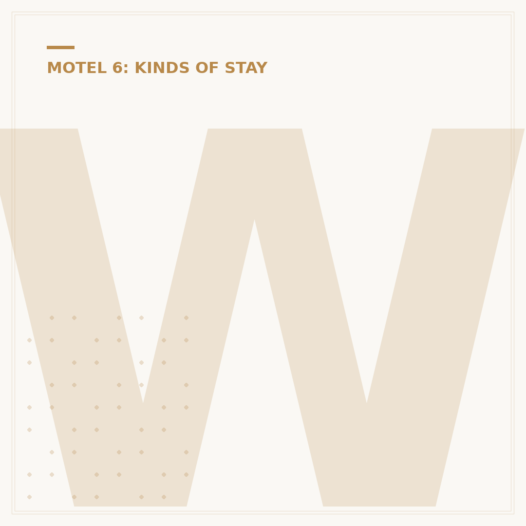 What Does Motel 6 Mean? Exploring the Brand