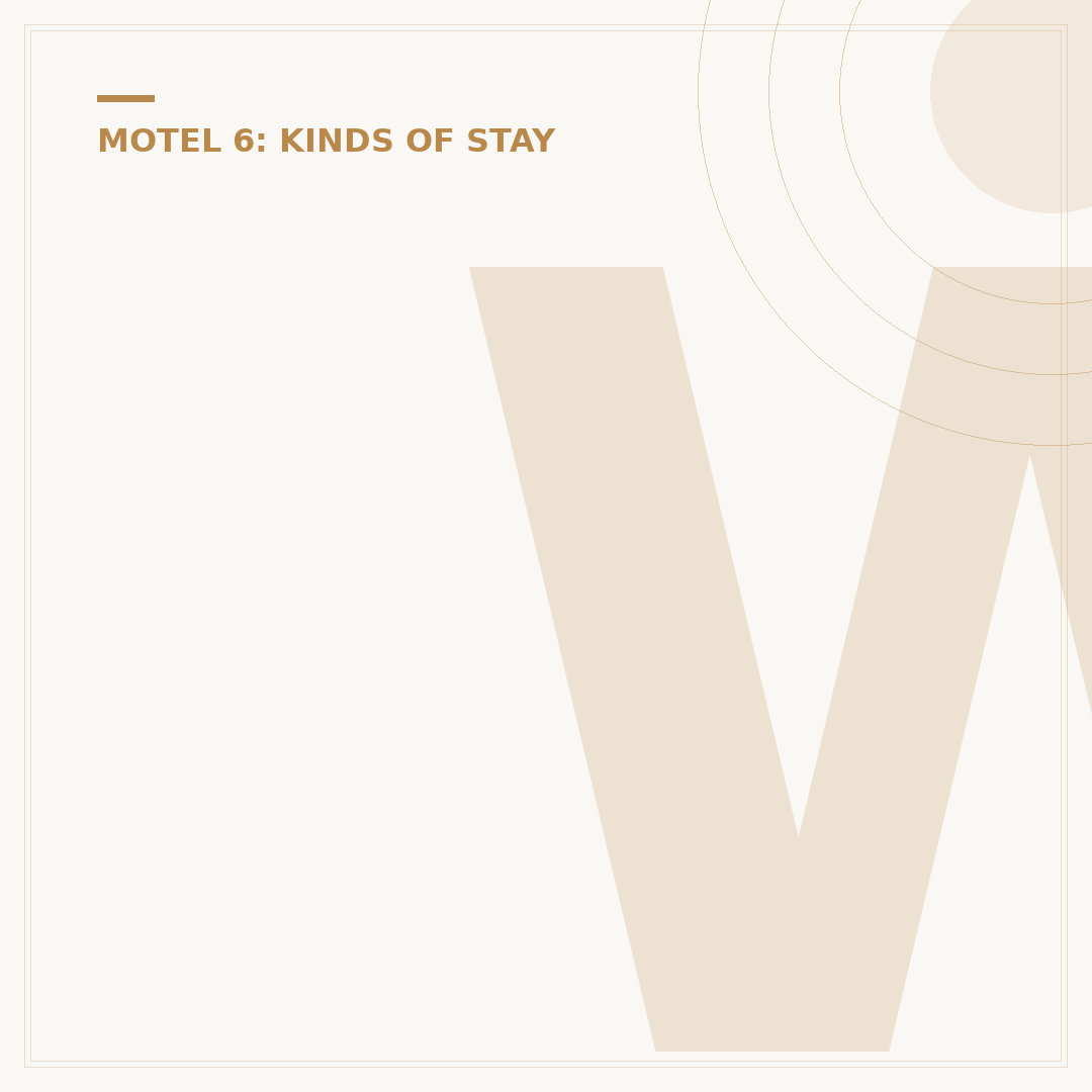 Why Does Motel 6 Have a Bad Reputation?