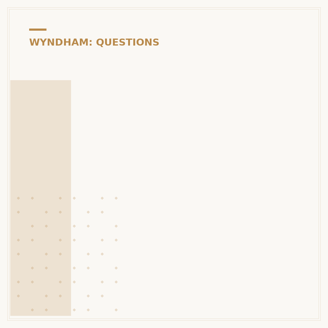 Is Wingate a Good Hotel?